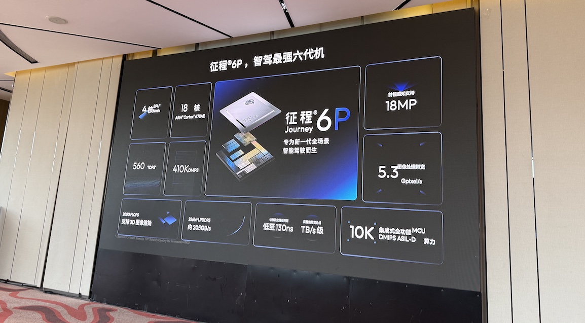 地平线HSD更像老司机了！等红灯选最快车道，违停果断绕行