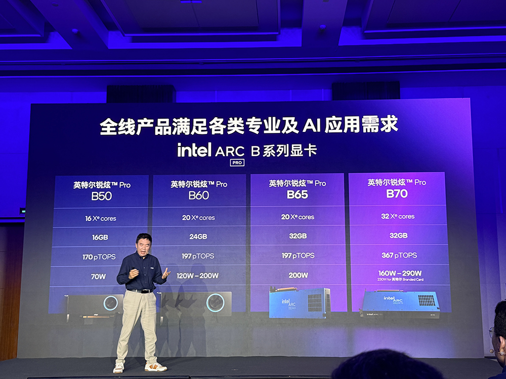 让80只“龙虾”并排干活，AI工作站需要什么样的芯片？