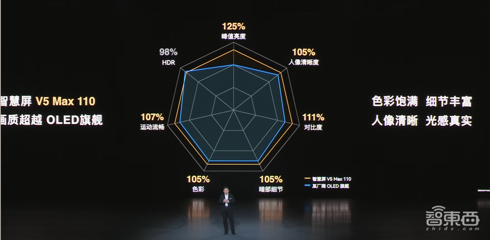 69999元！华为推出巨幕机皇，新手表首发情绪健康助手，nova Flip小折叠首销第一