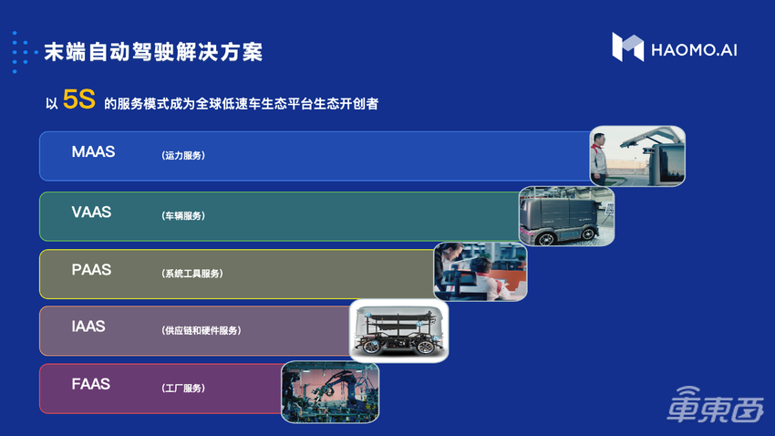 2021中关村智能网联汽车大咖观点I毫末智行顾维灏：产品为王，规模制胜