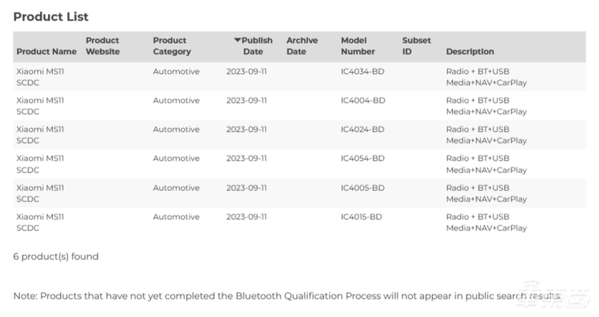 眼馋问界理想？小米大招增程工程师，为冲击90万销量拼了