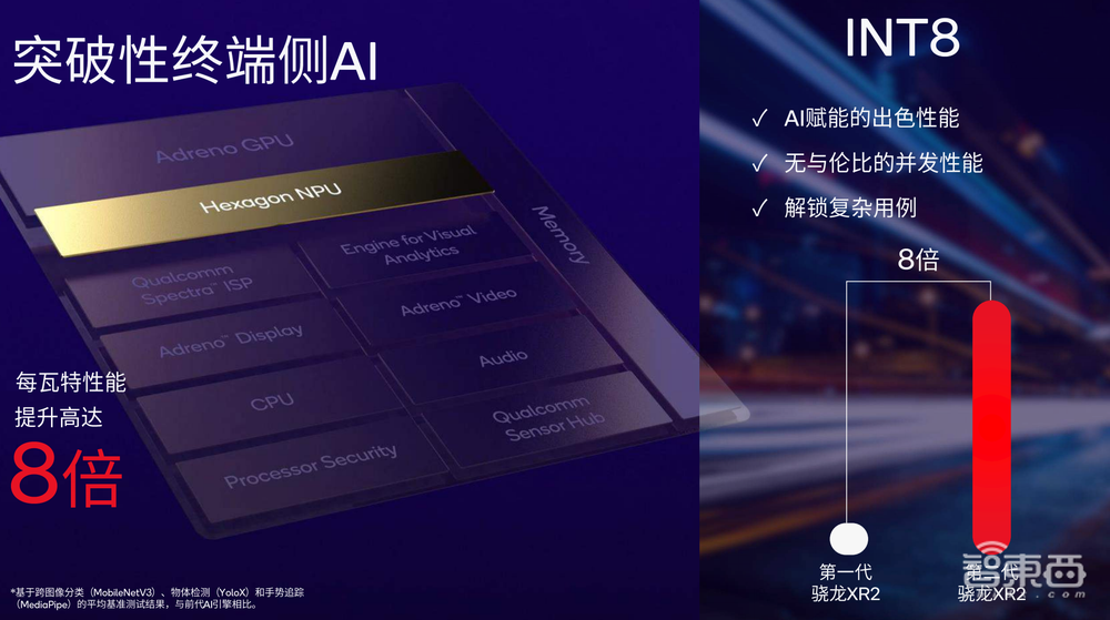 瞄准MR头显和智能眼镜,这次高通要用一套“芯片组合拳”打天下