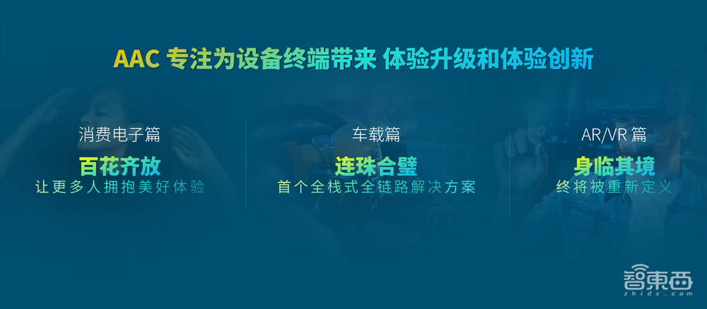 AAC瑞声科技连甩六款重磅新品,亮出智能汽车、元宇宙大招