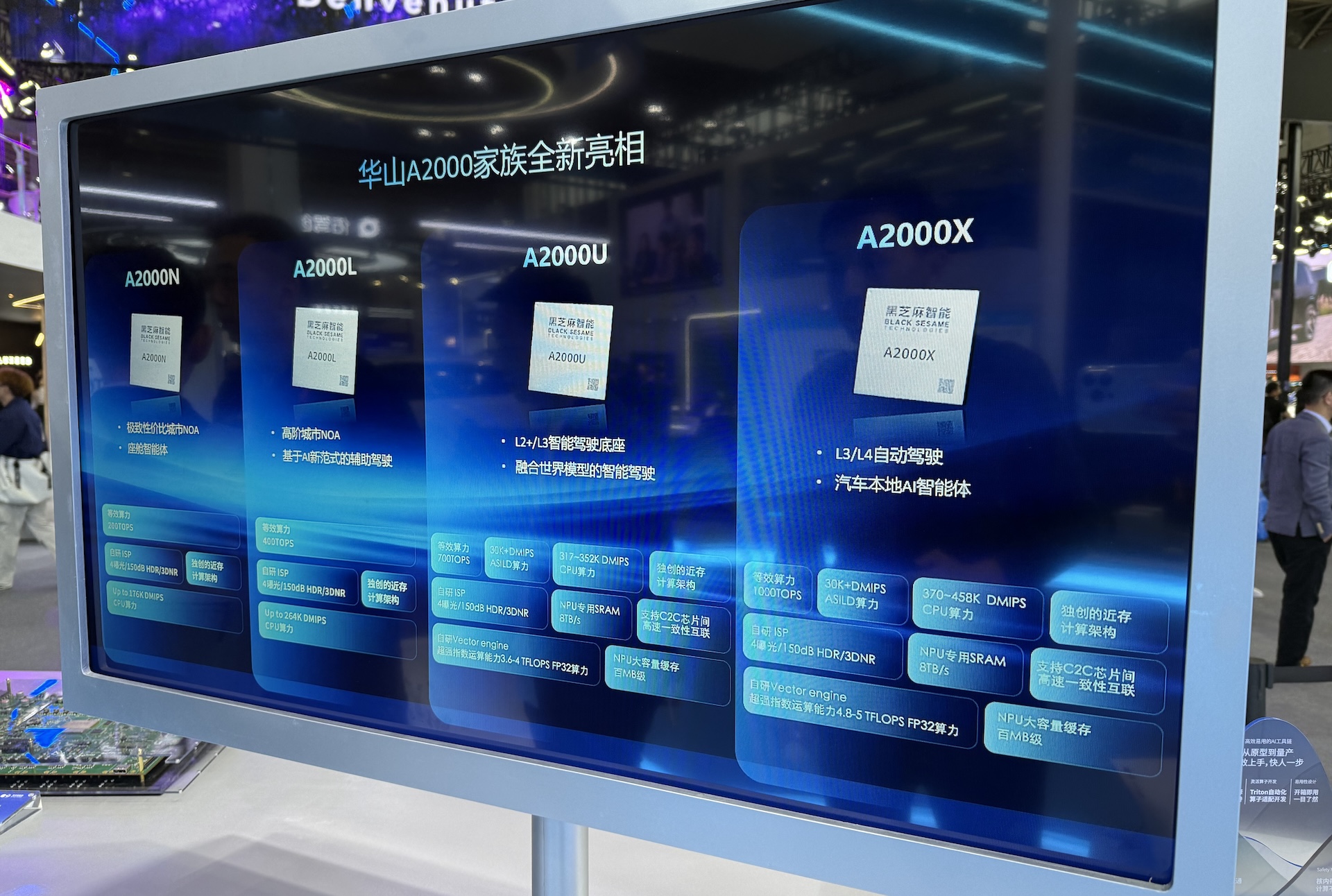 物理AI上车第一战，华山A2000打透“座舱到L4”全场景算力