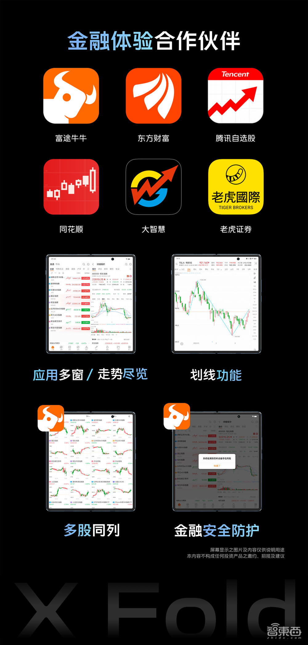 vivo发首款折叠屏手机,能折30万次用10年不坏,8999元起