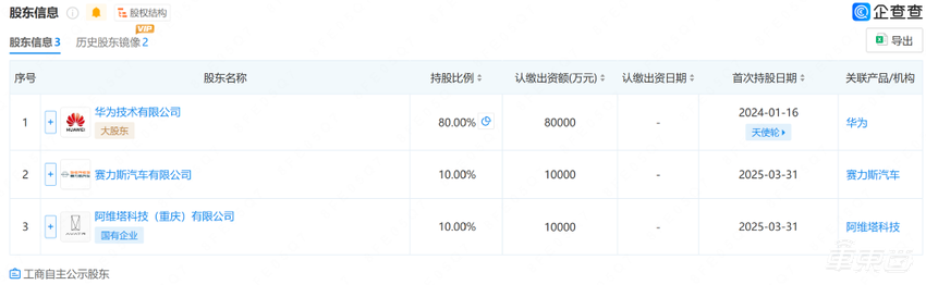 华为系又一款新车来了！与东风合作，还有神秘第三方参与
