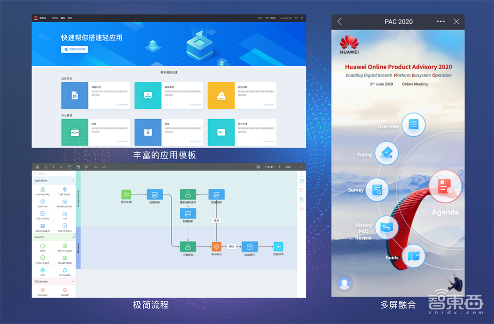 号称能让开发者告别996,低代码火了,真神器还是伪风口?