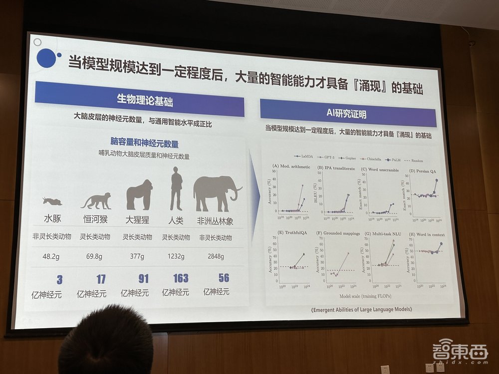 “文心一言”发布倒计时两天:探访百度阳泉智算中心,三大配套云服务升级