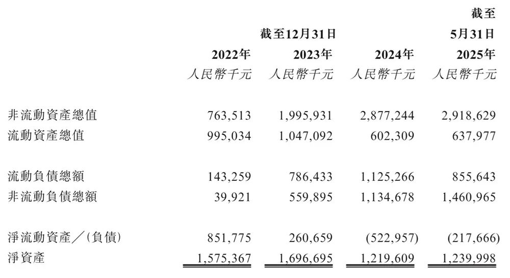 华为又收获一个半导体IPO！破发跌34%