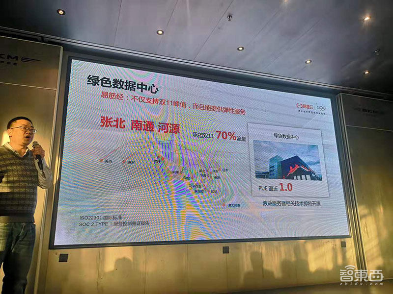 李佳琦“逼”淘宝上云,AI让快递不塞车,这些程序员让你双11各种花钱