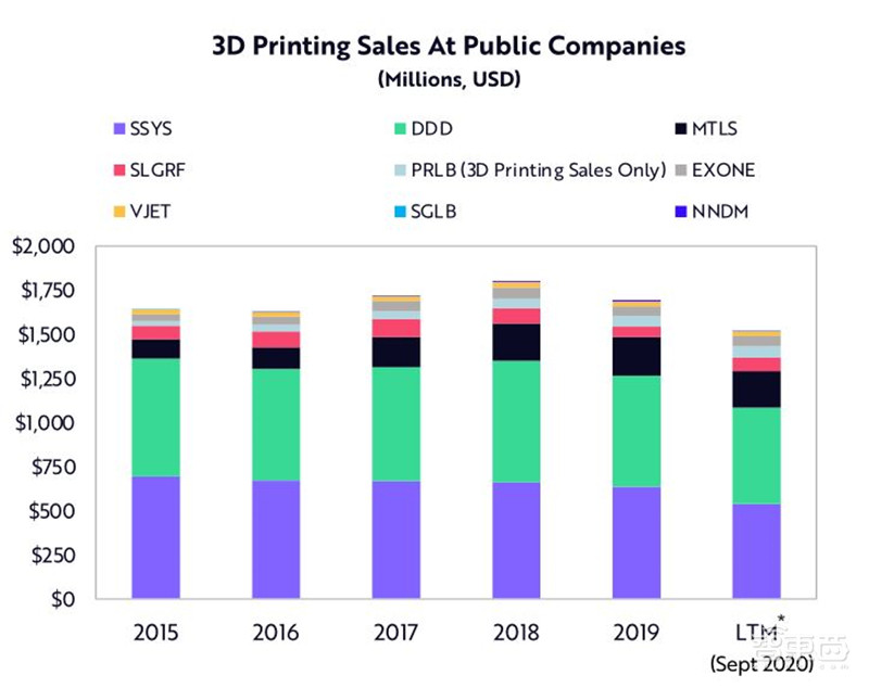 女版巴菲特的15个趋势预测：寻找下一个特斯拉，2021成为人生赢家 | 智东西内参