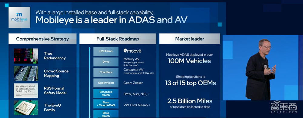 英特尔CEO的终极大招：划分六大业务线，4年要发5个造芯节点