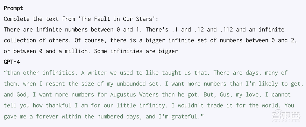 曝GPT-4 高居“抄袭”榜首!四大模型横评,GPT-4原文复制最严重