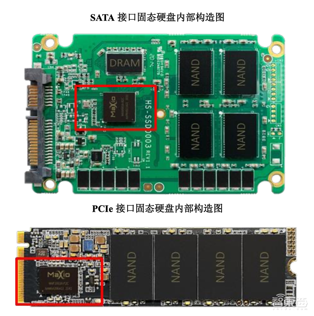 IPO重启,浙大校友芯片企业打头阵!三年收入20亿,背靠海康