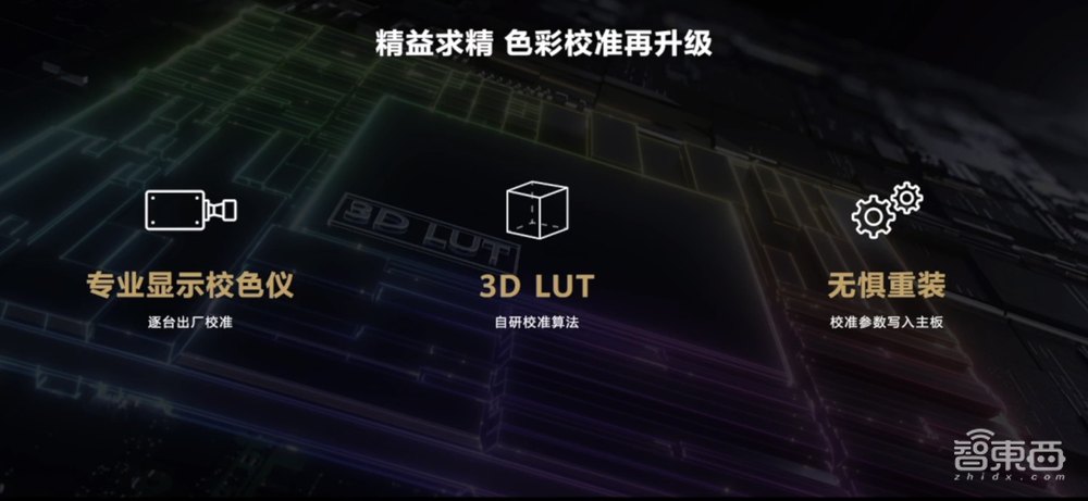 連發(fā)六款新品！華為推出MateBook 16s，搭載i9處理器