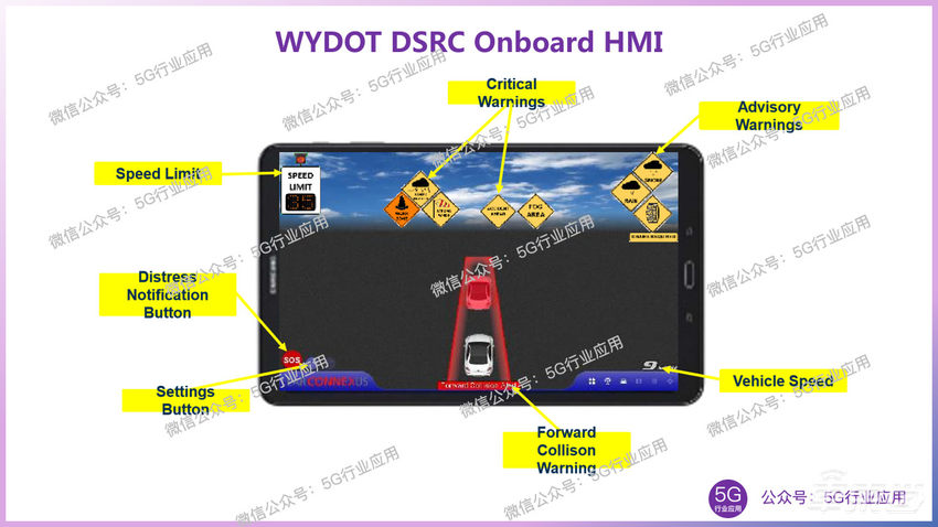 美国车联网（V2X）发展现状与反思