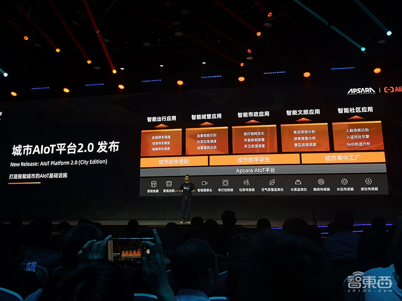 阿里推新版AIoT操作系统!微内核架构,支持平头哥芯片