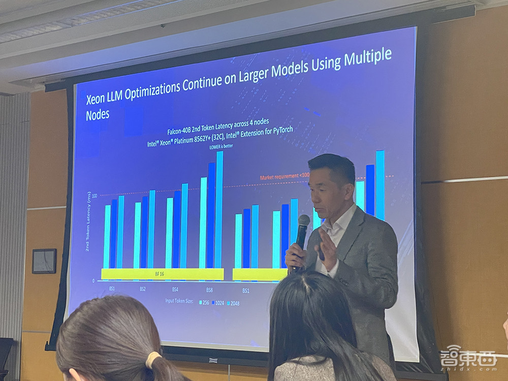 最能跑AI推理的CPU!对话资深技术专家,内部架构硬核解读