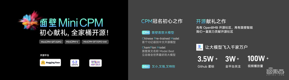 清华系又造大模型标杆!2B规模干翻Mistral-7B,超低成本为AI Agent护航