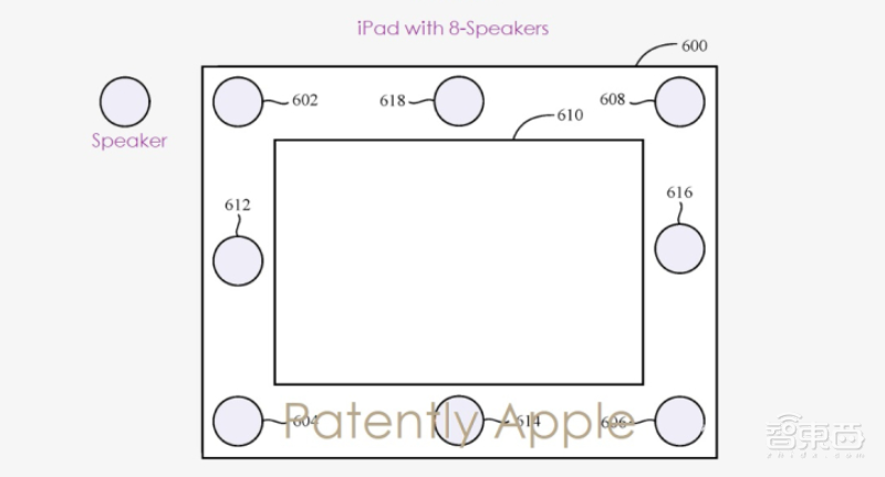 智能服装成AIoT下一个风口?苹果连甩66项专利,还有车载VR!