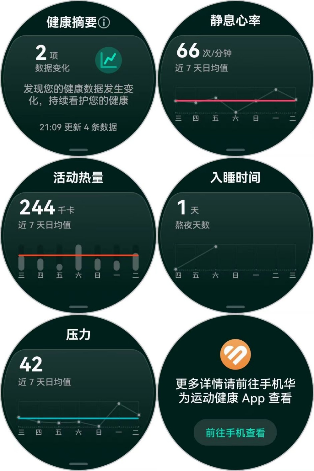 3秒启动1分钟完成体检！首款纯血鸿蒙手表华为Watch5深度体验
