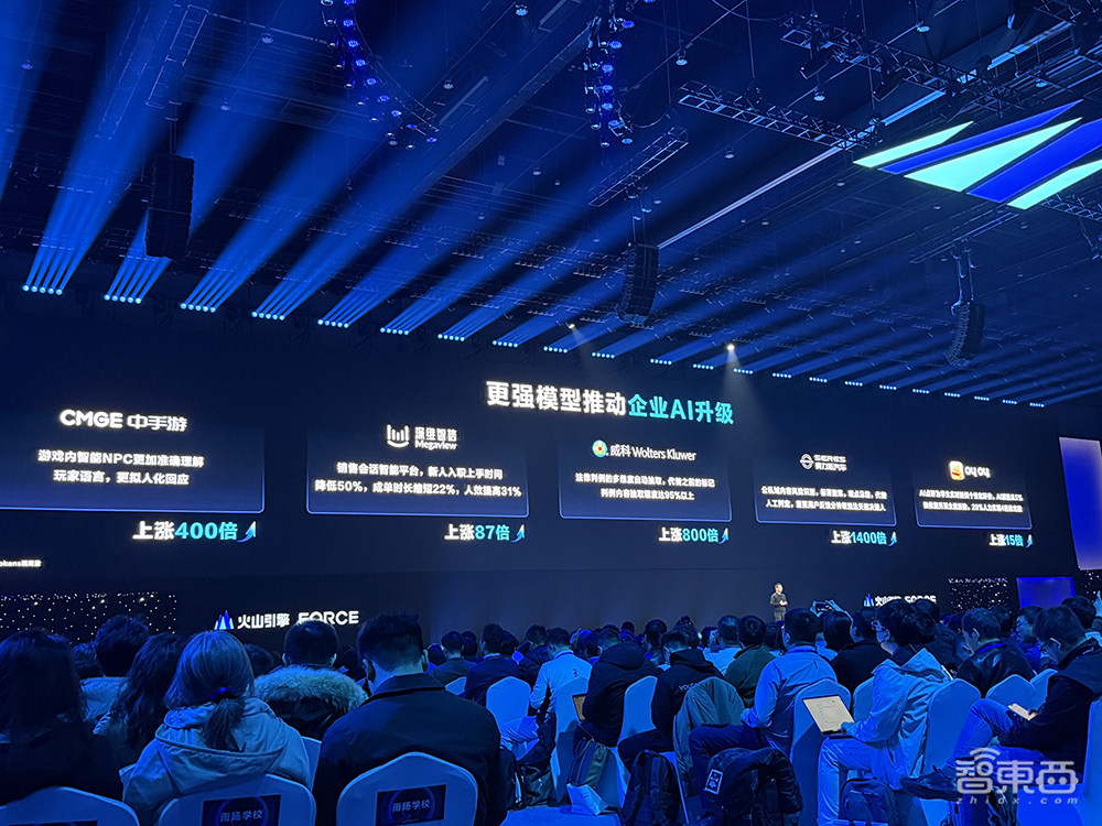 豆包视频理解模型发布，一块钱可处理284张高清图！3D生成模型首披露