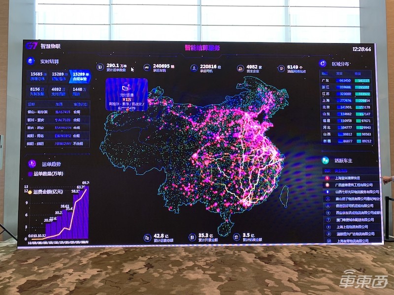 物联网公司G7召开伙伴大会 三大平台助力百万货车智能升级
