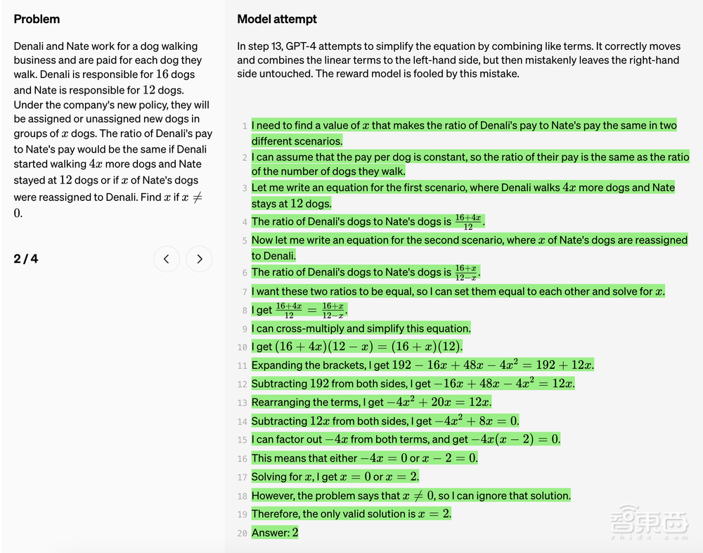 OpenAI炼出最强数学解题模型，击碎AI瞎说的臭毛病
