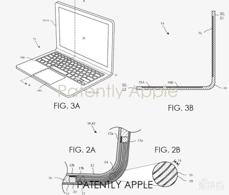 智能服装成AIoT下一个风口?苹果连甩66项专利,还有车载VR!