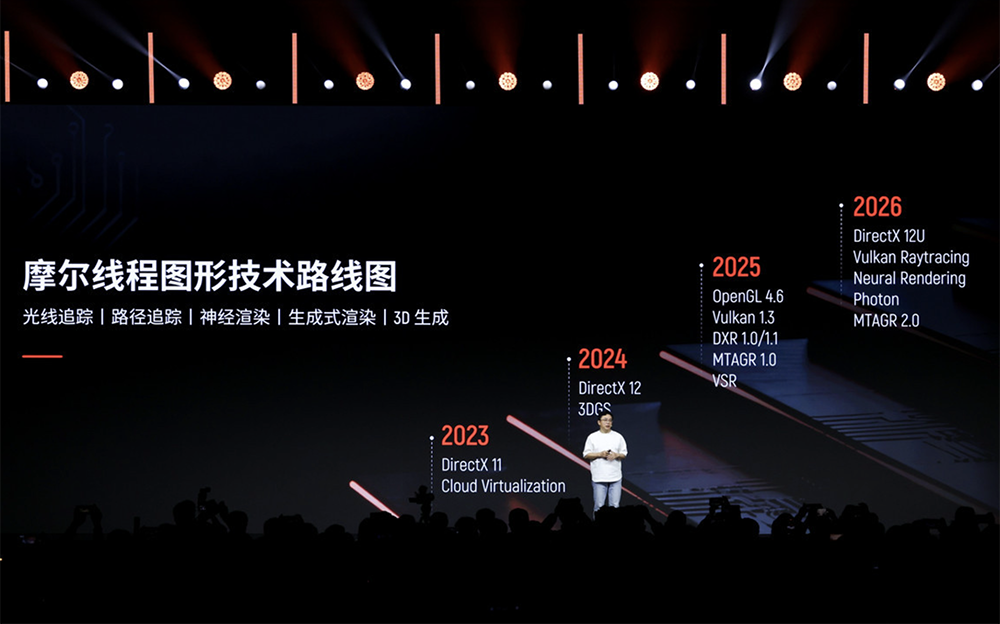 摩尔线程技术路线图全面公开!刷新国产GPU推理天花板,新架构能效飙10倍