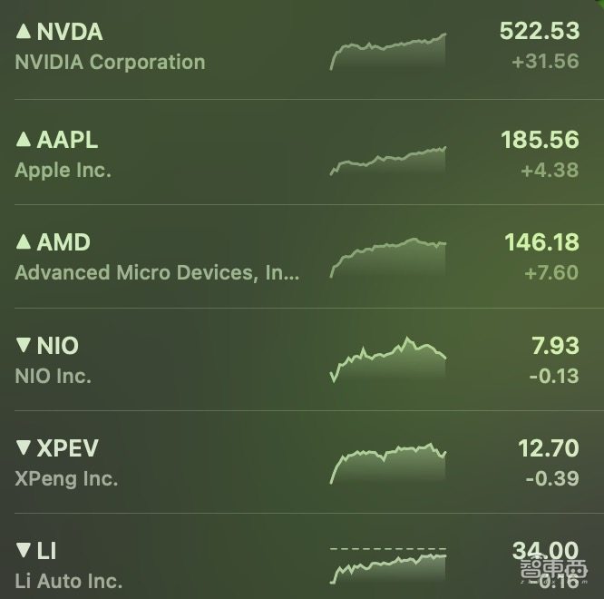 生成式AI引爆CES,每秒百图成真!英伟达RTX加速AI PC革命