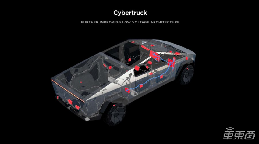 194万分之一!特斯拉赛博皮卡下线,揭秘量产车11大改变