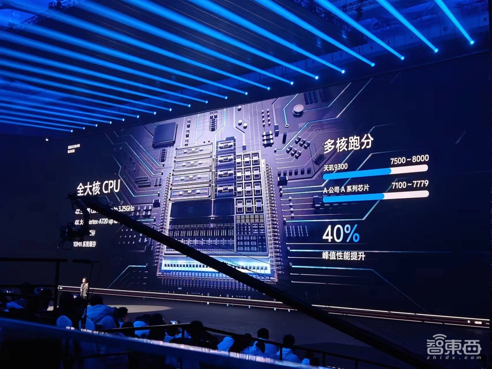 刚刚，vivo亮出“蓝科技”自研技术矩阵，X100系列首发天玑9300，跑通130亿参数大模型【附真机上手体验】