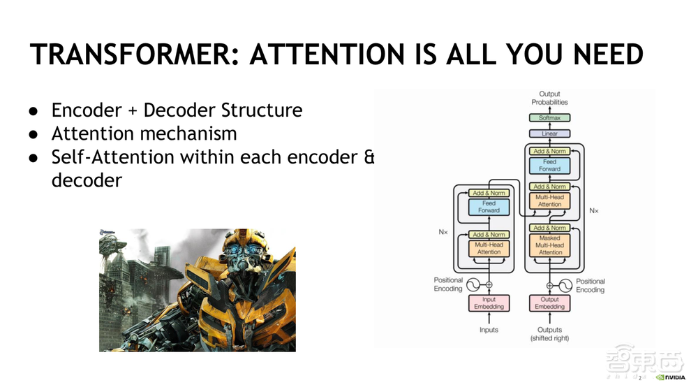 NVIDIA解决方案架构师深度解析大规模参数语言模型Megatron-BERT【附PPT下载】