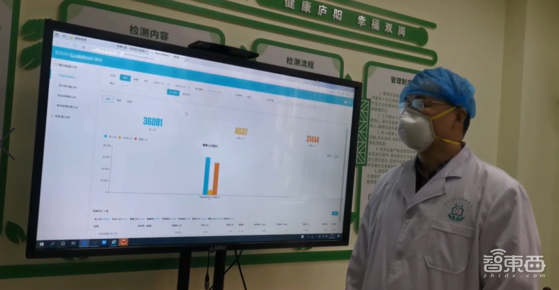 中国科技大战新冠肺炎！追着病毒打，排查消毒看病制药全面阻击