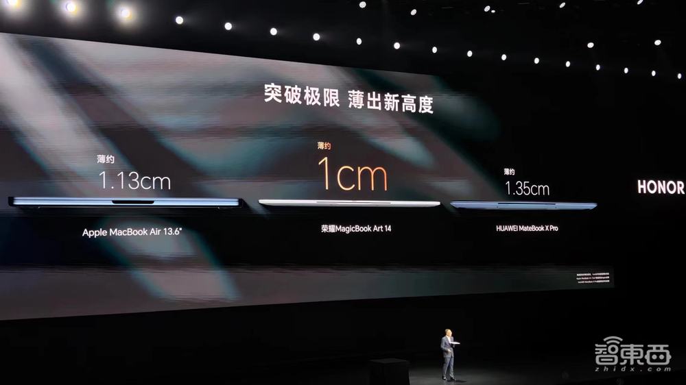 荣耀All in AI!手机平板PC大秀AI新功能,折叠屏刷新行业轻薄记录