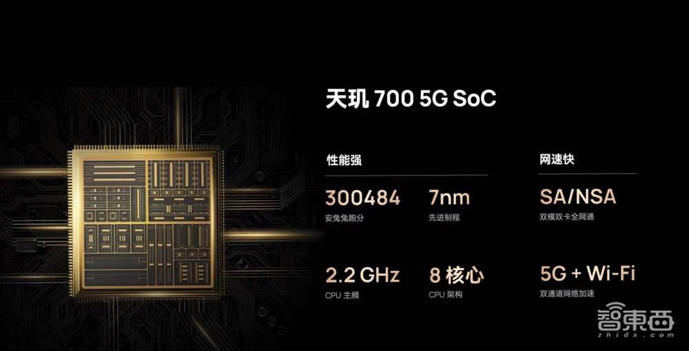 5G鸿蒙手机来了！搭联发科芯，充电一次刷抖音16小时，1399元起