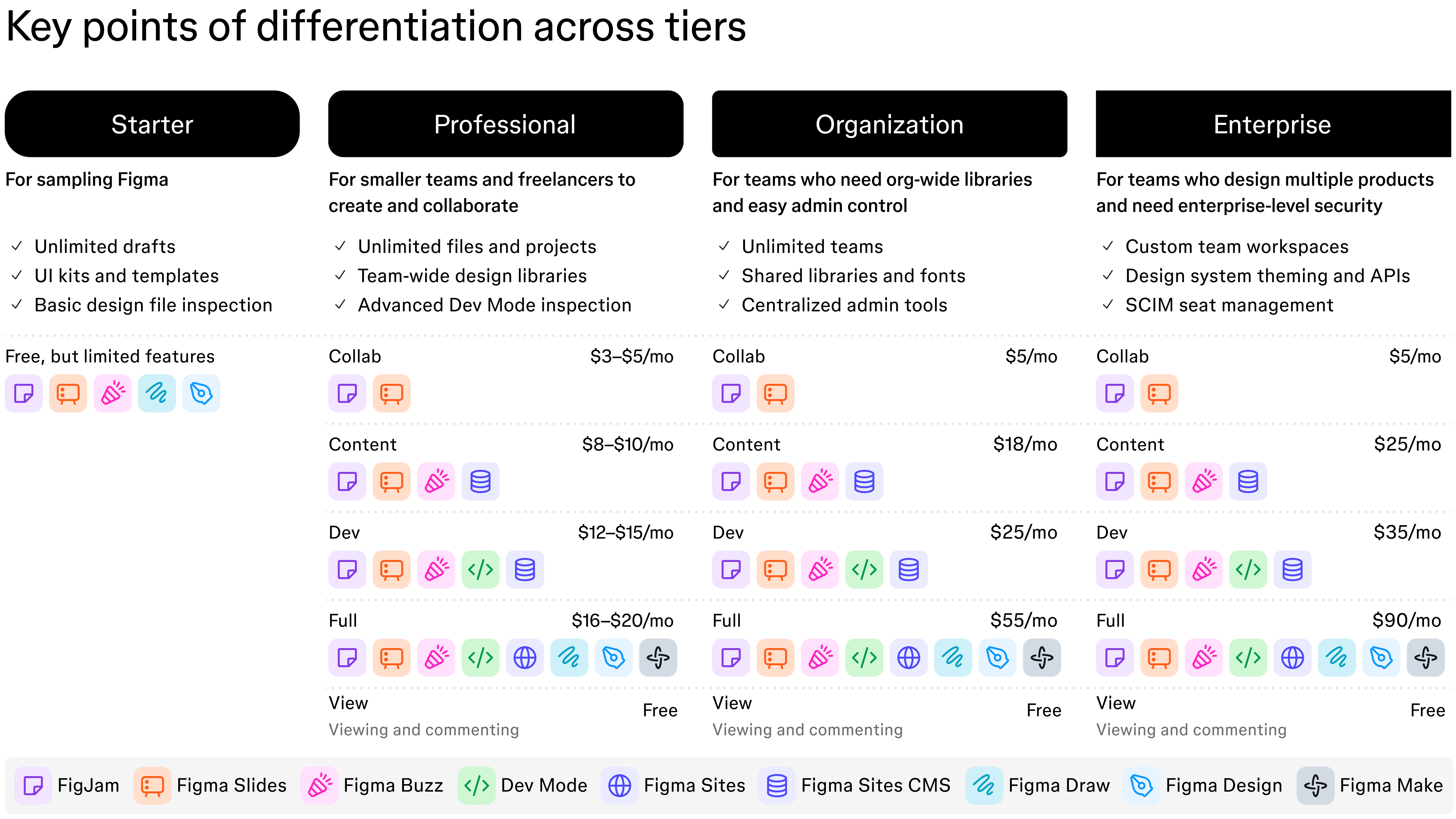 市值4000亿！90后辍学生干出今年美股最大IPO，股价暴涨250%，靠AI翻身