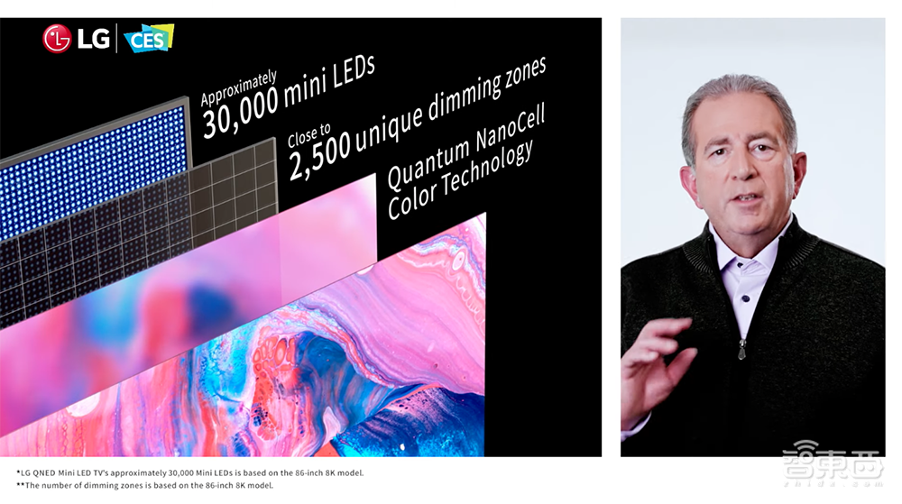 卷轴屏扎堆、三星机器人cos杨过!54年首次云办展的CES怎么玩?