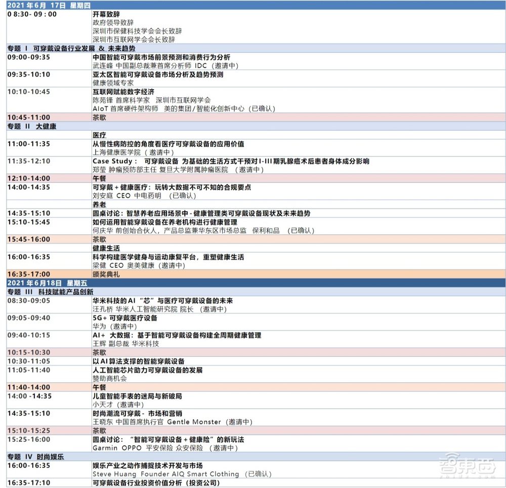 2021中国智能可穿戴设备峰会将于6月举办
