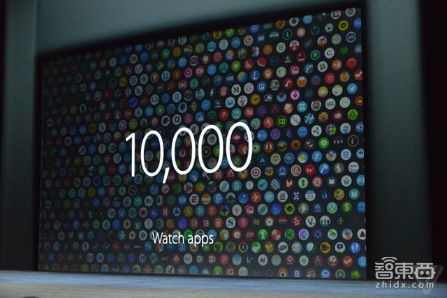 2015影响世界的9个数字:智能手表/手环篇