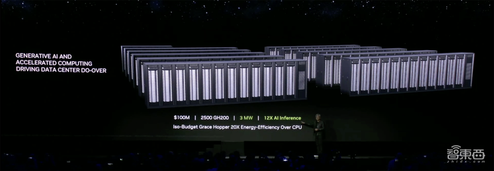 昨夜，黄仁勋甩出最强生成式AI处理器，全球首发HBM3e，比H100还快