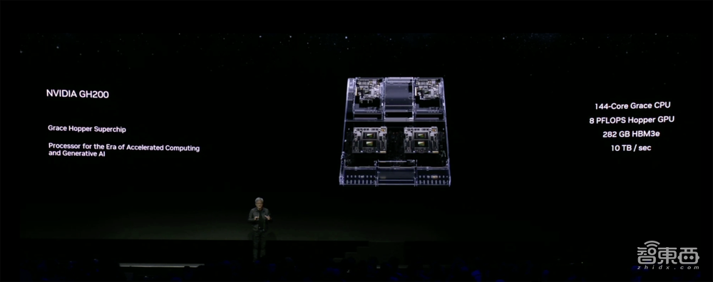 昨夜,黄仁勋甩出最强生成式AI处理器,全球首发HBM3e,比H100还快