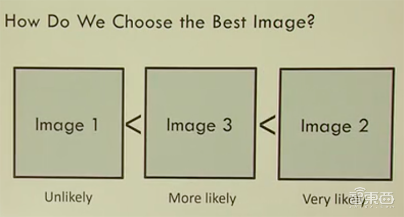 500万GB数据“拼”出黑洞照片!MIT美女博士还原终极算法