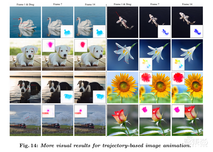 实现精准控制的图像动画化!东京大学&腾讯开源MOFA-Video,创意与AI完美融合 | 一作牛慕尧博士主讲预告