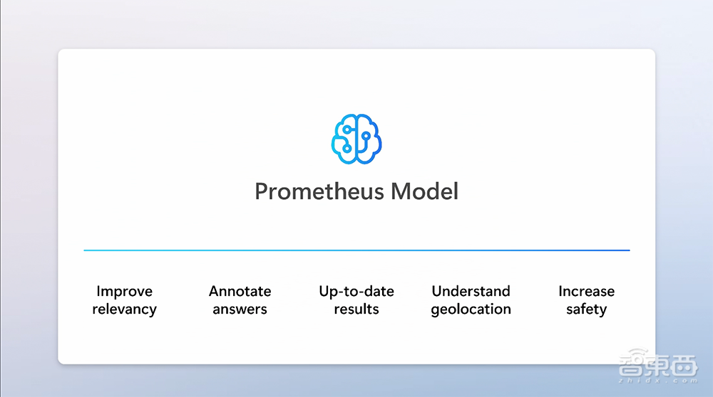 见证历史!ChatGPT版搜索引擎登场,12个新体验太震撼了