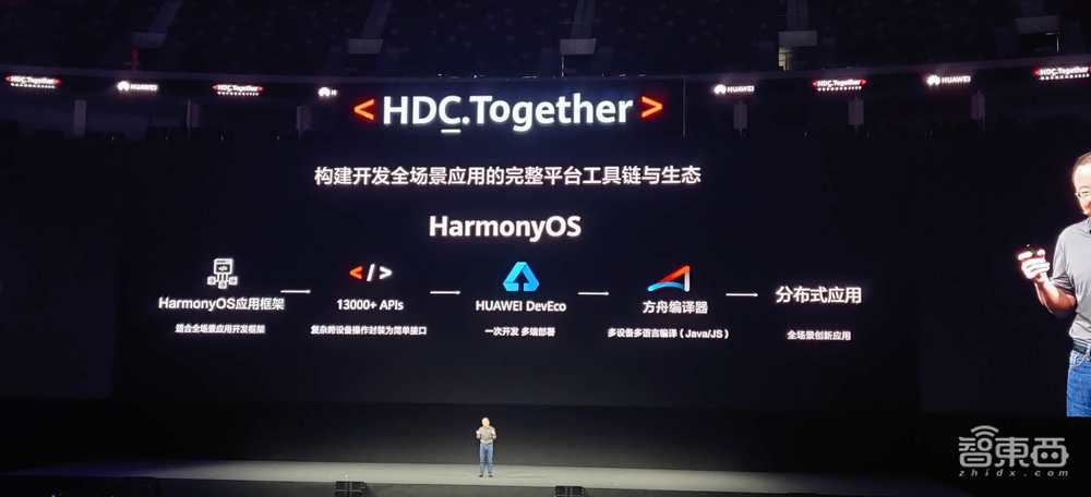 对话华为鸿蒙OS掌门人王成录:一年内装机量过亿,IoT养活超10个华为