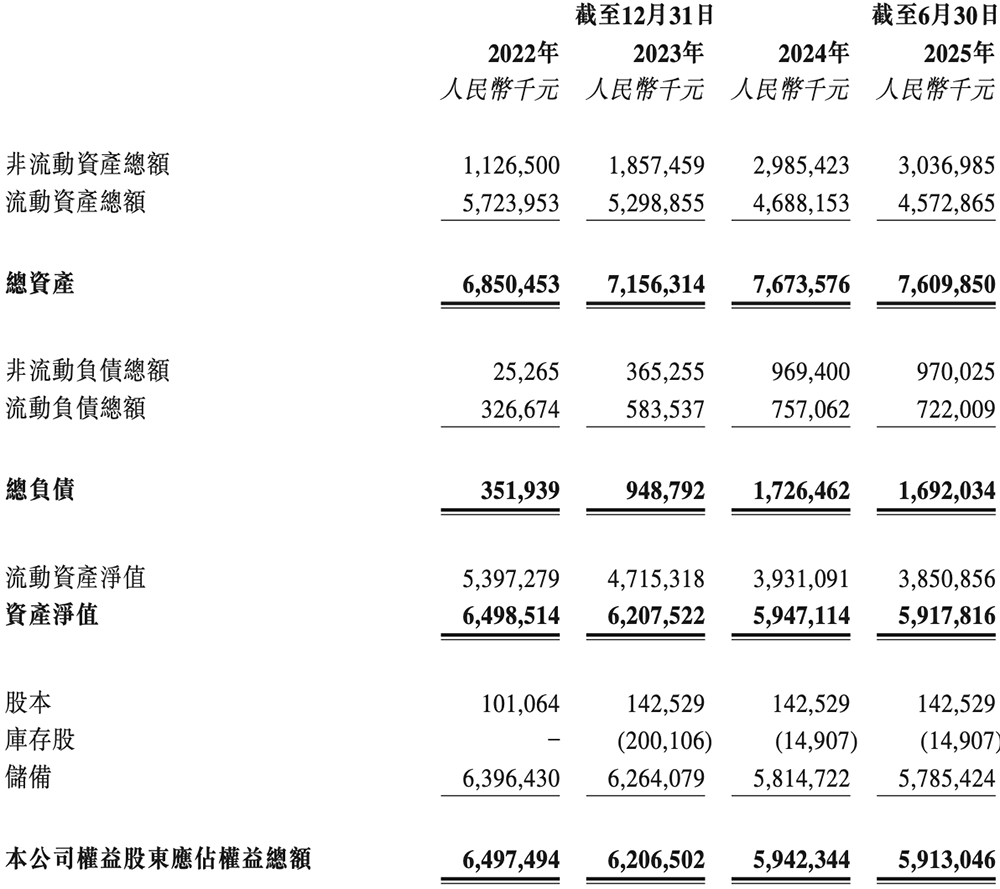 170億！江蘇模擬芯片龍頭港交所上市，比亞迪小米都投了