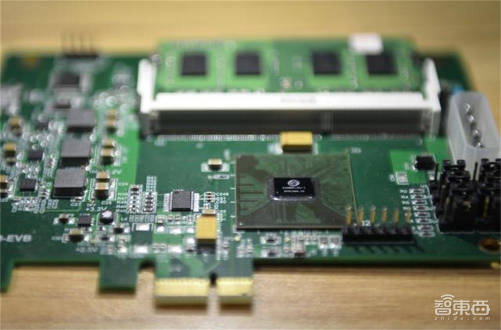 1000字看尽“两会”科技KPI