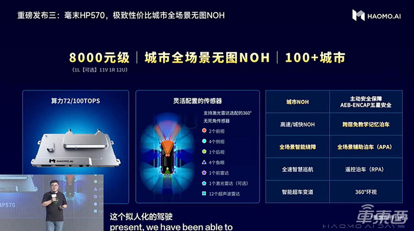毫末智行大模型解题城市辅助驾驶!连推三款千元NOH产品,加速城市落地